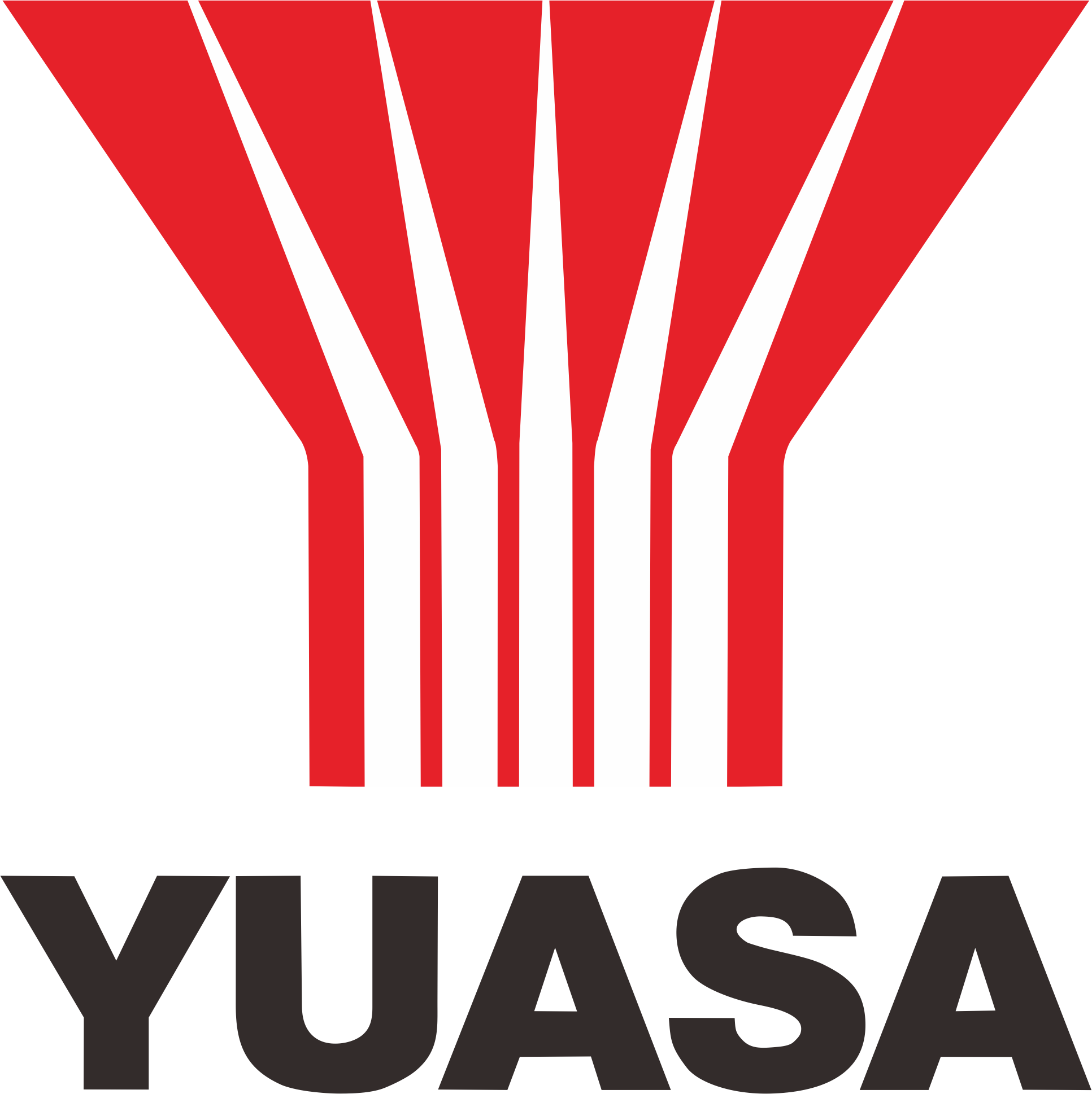 PT. Yuasa Battery Indonesia